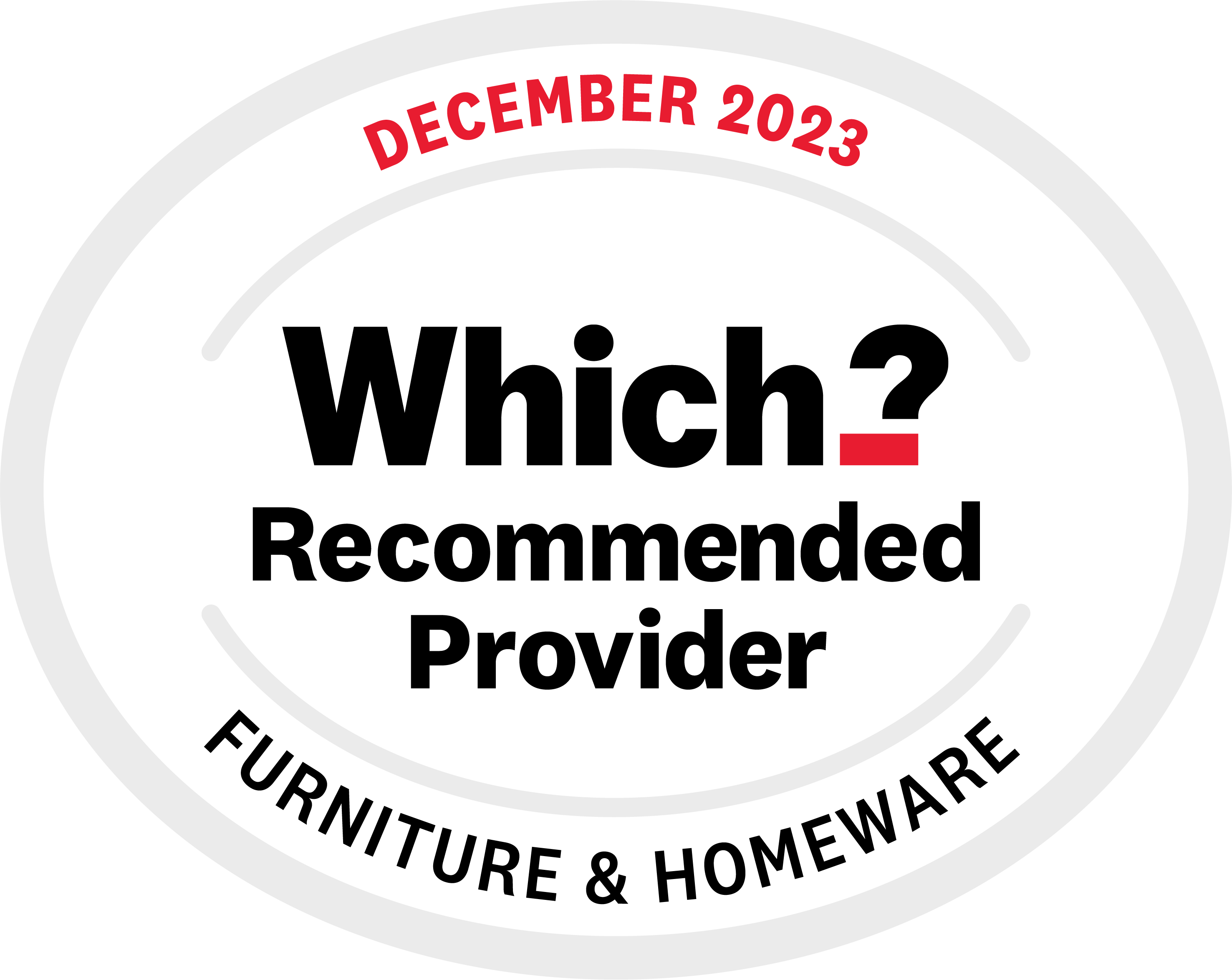 Which? recommened provider